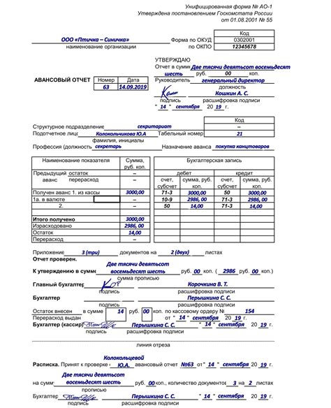 Авансовый отчет в качестве дополнительного выходного дня: перспективы и проблемы
