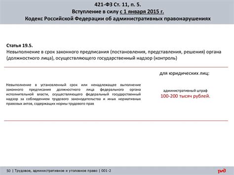 Административное и уголовное преследование за нарушение законодательства
