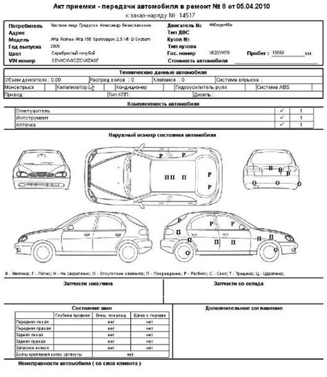 Активация режима valet для передачи автомобиля в управление парковщику