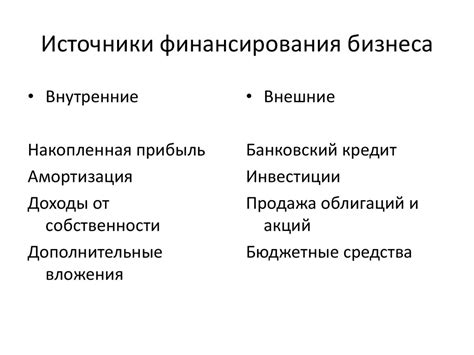 Альтернативные источники финансирования для предпринимателей и лизинговые компании