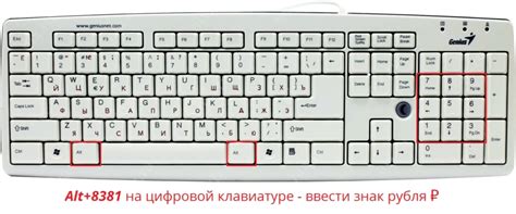 Альтернативные способы ввода символа валюты доллара на клавиатуре смартфона