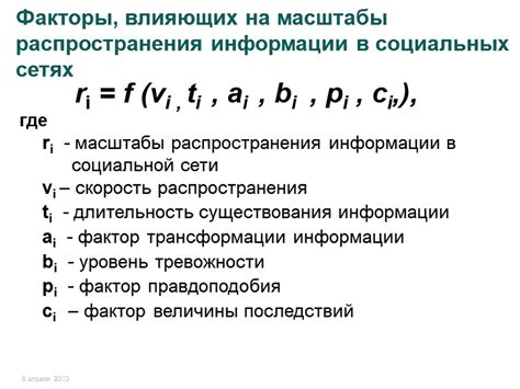 Альтернативные способы распространения информации в популярных социальных сетях