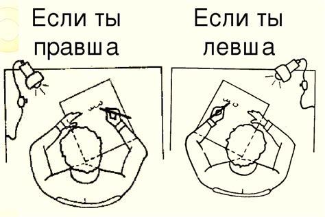 Амбидекстрия: сущность и понятие