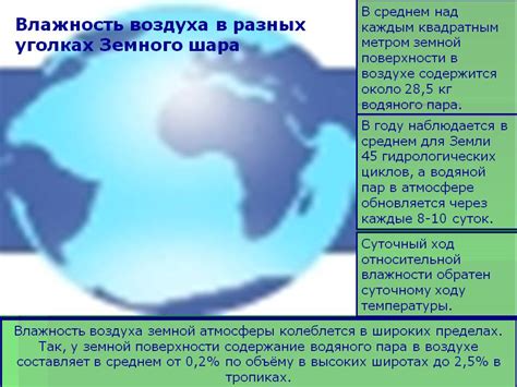 Аномалии погодных условий в различных уголках земного шара