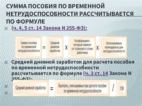 Аренда жилья и как она влияет на расчет выплат в период декретного отпуска