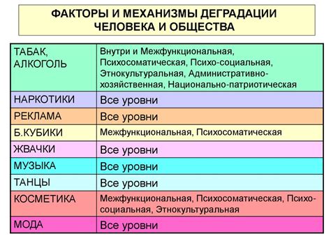 Астрологические методы определения продолжительности жизни