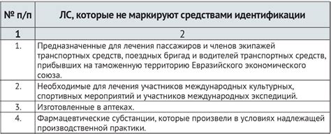 Аутентичность перевода