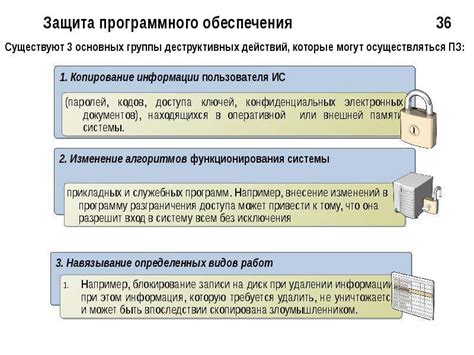 Безопасность и защита программного обеспечения