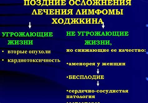 Безопасность и низкая вероятность побочных эффектов при использовании Адаптола