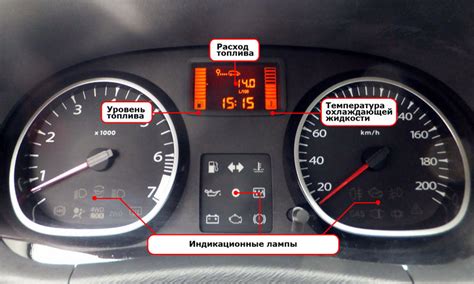 Безопасность и эргономика комфортной зоны в автомобиле Рено Дастер
