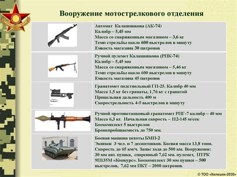 Боевые возможности с применением сверкающих щипцов волшебной руды