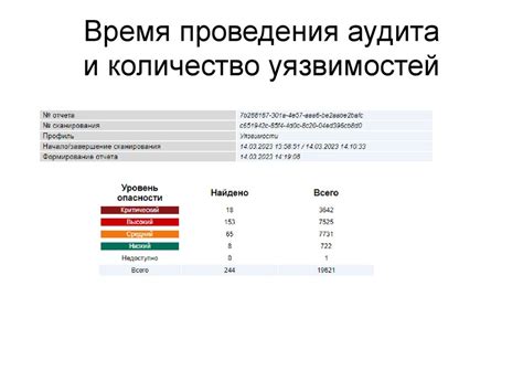 Браузер и интернет-ресурсы: реальная угроза зловредного программного обеспечения