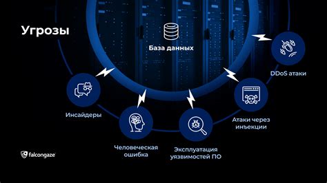 Важная особенность для обеспечения безопасности данных