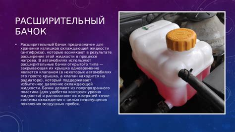 Важная составная часть охлаждающей системы: экспанзионный резервуар типа 1