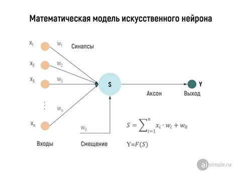 Важное место для активации функции комфорта