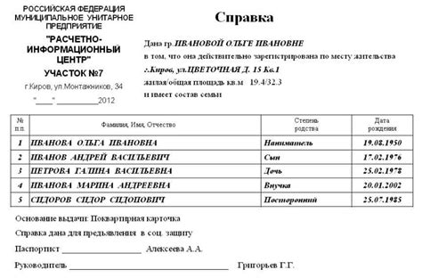 Важность дополнительной информации о месте жительства в профиле