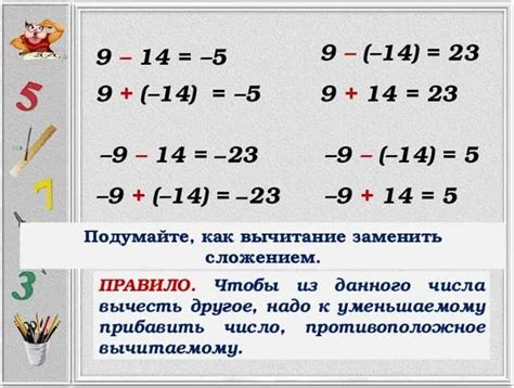 Важность знания расположения директории с модификациями