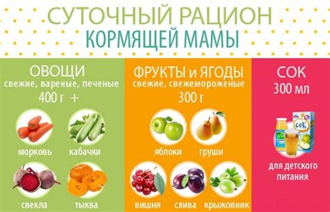 Важность манной каши в питании кормящей женщины