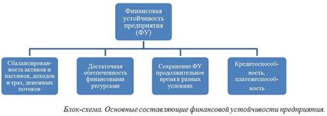 Важность ролевых моделей в обеспечении финансовой стабильности