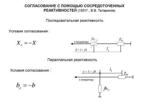 Важность согласования оболочки устройства и основной платы