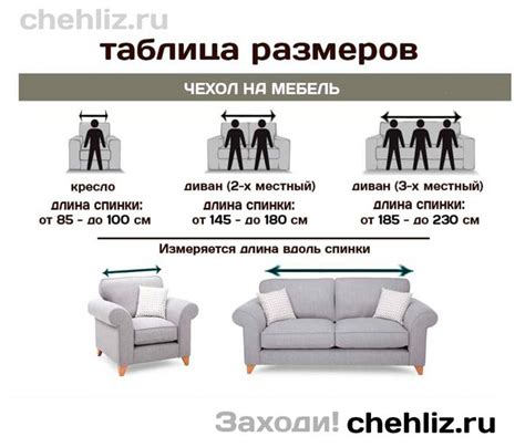 Важные аспекты, которые необходимо учесть при оформлении соответствующего документа