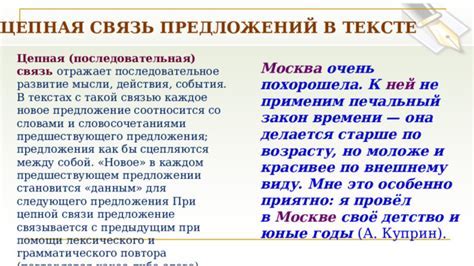 Варианты замены слова в тексте