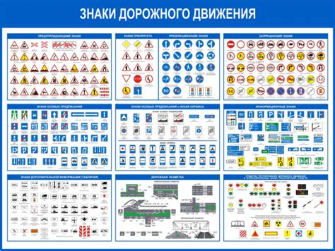 Вертикальные знаки: подробное описание