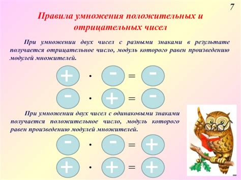 Взаимодействие положительных и отрицательных чисел при умножении