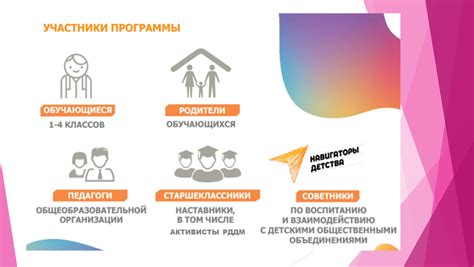 Взаимосвязь местонахождения и социальной активности