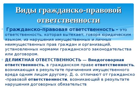 Виды правовой репрессии в гражданском обществе