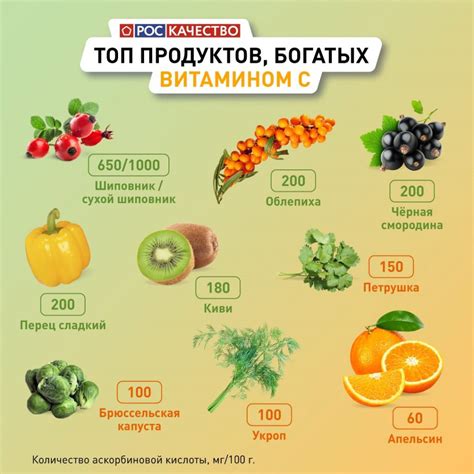 Включите в рацион продукты, богатые витамином C