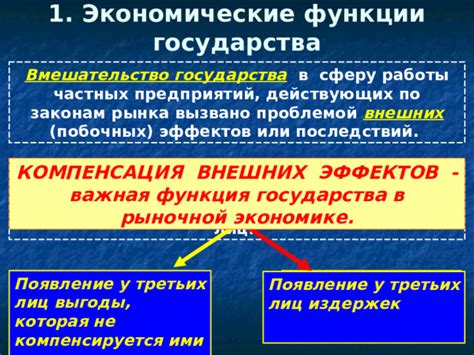 Влияние действий государства на экономическую сферу: положительные и отрицательные стороны