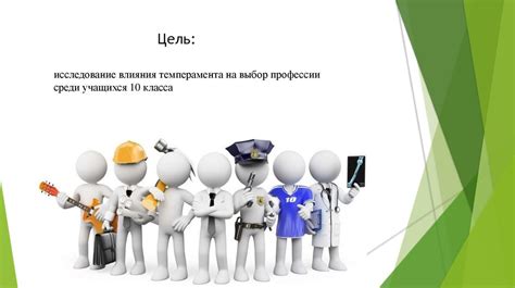 Влияние инфлюенсеров на выбор профессии среди молодежи