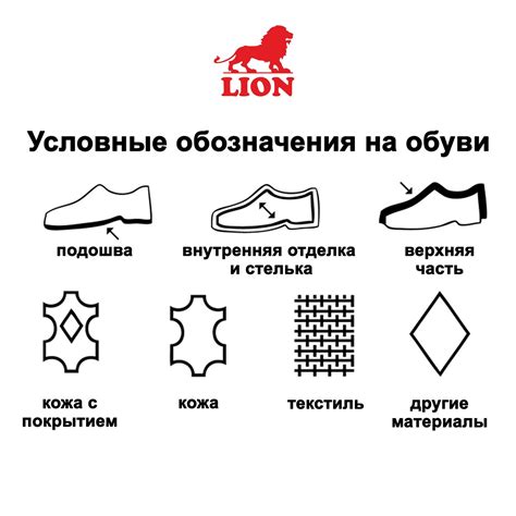 Влияние материалов обуви Геокс на возможность стирки