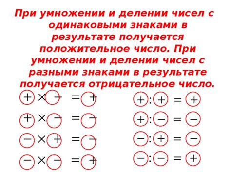 Влияние на знак при умножении положительного и отрицательного числа