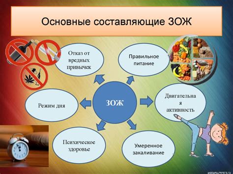 Влияние неправильного образа жизни на формирование атеромы в области глаза