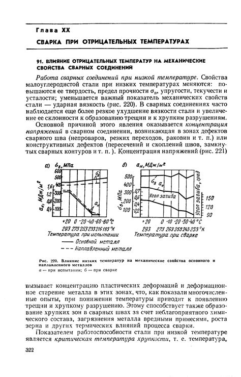 Влияние низких температур на свойства материала из неопрена