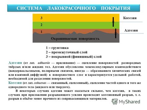 Влияние пигментации на качество и свойства лакокрасочного покрытия для яхтных поверхностей