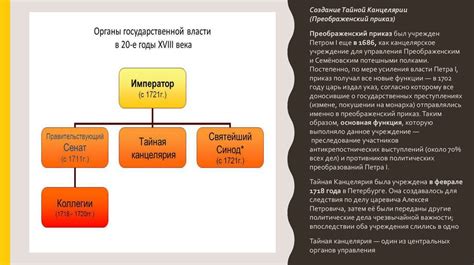 Влияние прокурорской сферы на эволюцию государственного аппарата при Петре I