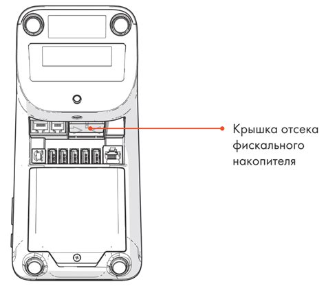 Влияние расположения фискального накопителя на безопасность использования Эвотор