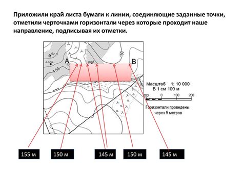 Влияние рельефа местности на выбор оптимальной ориентации построек