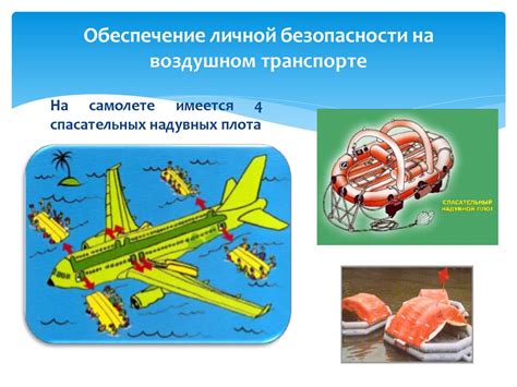 Влияние силовых агрегатов на характеристики полета и обеспечение безопасности