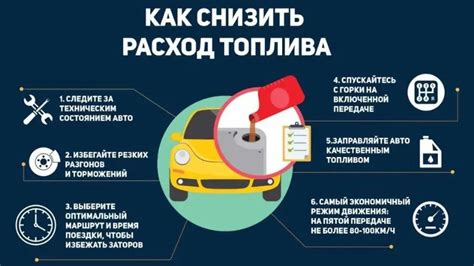 Влияние системы VSA на поведение автомобиля в разных условиях