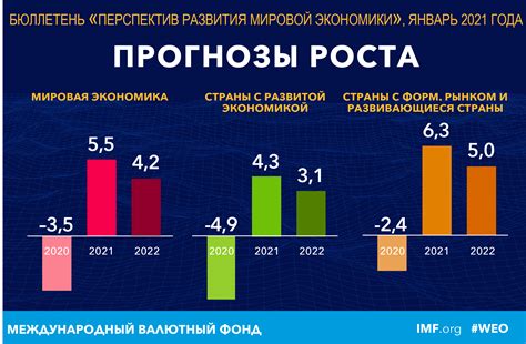 Влияние соседних стран на развитие Чехии