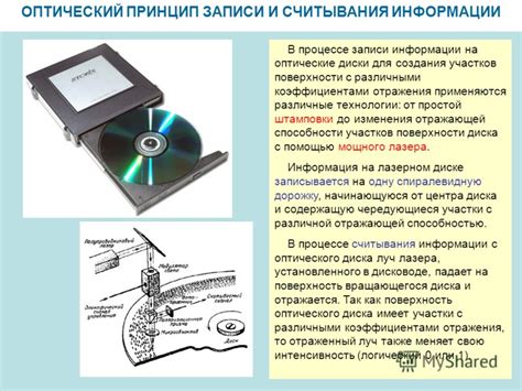 Влияние состава на оптические изменения материала в процессе обработки