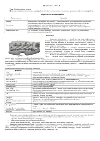 Влияние функциональной клавиши на эффективность работы устройства