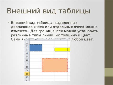 Внешний вид и различные типы CMOS