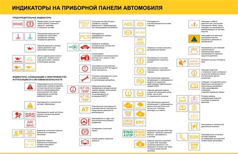 Внешний вид и расположение кнопки активации привода в припаркованном автомобиле