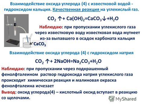 Вода и поверхности: взаимодействие и проявление свойств