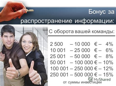 Возможность стать совладельцем коммунальной жилплощади